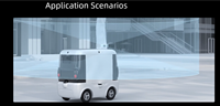 Sensores LiDAR RoboSense 96/48-Beam Fairy: El primer LiDAR digital de alta precisión del mundo con un alcance de 150 m para robótica de conducción autónoma