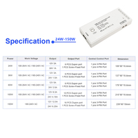 Alimentation à découpage LED QM 36W 60W 100W 150W DC12V/24V IP20 pour mini-bandes lumineuses