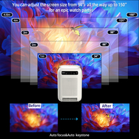 E21 Nouveau projecteur de plafond portable, étiquette blanche, cinéma maison de poche avec projecteur de logo pour téléphone et ordinateur portable