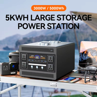 Stasiun Daya Portabel LiFePO4 100W hingga 2500W dengan Dukungan Logo Kustom, Pengisian Daya Surya, Output AC/DC Cepat, Baterai Keamanan Tinggi