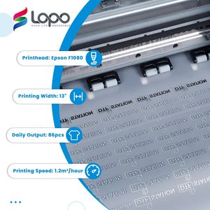 Impresora DTF de Nivel Básico Epson F1080 A3, Nueva Llegada a la Estación DTF, Máquina de Impresión DTF <span class=keywords><strong>Prestige</strong></span> R1 A3 - Product Image 6
