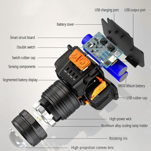 <span class=keywords><strong>Lampe</strong></span> <span class=keywords><strong>Frontale</strong></span> LED Usine Gros 800 Lumens, <span class=keywords><strong>Torche</strong></span> en Plastique Portable Étanche pour Randonnée en Extérieur, la Plus Puissante, Certifiée ROHS - Product Image 5