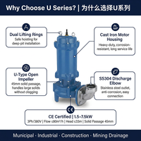 Pompe submersible pour eaux usées à haute teneur en solides série U 380V |   45-80mm Sans obstruction 3Ph 50Hz |   Usine certifiée CE ROHS