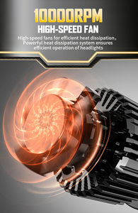 Gpne หลอดไฟหน้า LED O6 60W 6000K, H4/H7/9005ใช้ได้ทั่วไปความสว่างสูงสีขาวเย็นสำหรับรถยนต์วิสัยทัศน์กลางคืน - Product Image 6