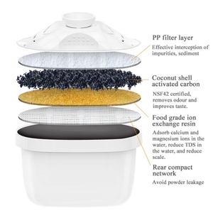 Carafe filtrante à eau domestique personnalisable avec logo, 7 étapes <span class=keywords><strong>de</strong></span> filtration, élimination du chlore, écologique, autonettoyante, contrôlée par application, mémo intelligent - Product Image 4