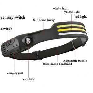 Linterna Frontal LED Ultra Brillante con Sensor de Movimiento, Impermeable IP65, Portátil, Regulable, de Iones de Litio, para Pesca Nocturna, Camping, Larga Duración - Product Image 4