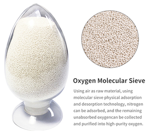 زيوليت صناعي عالي الكثافة 13x 5a 4a 3a جزيئي ممتز زيوليت 3a حبيبات كيميائية - Product Image 2