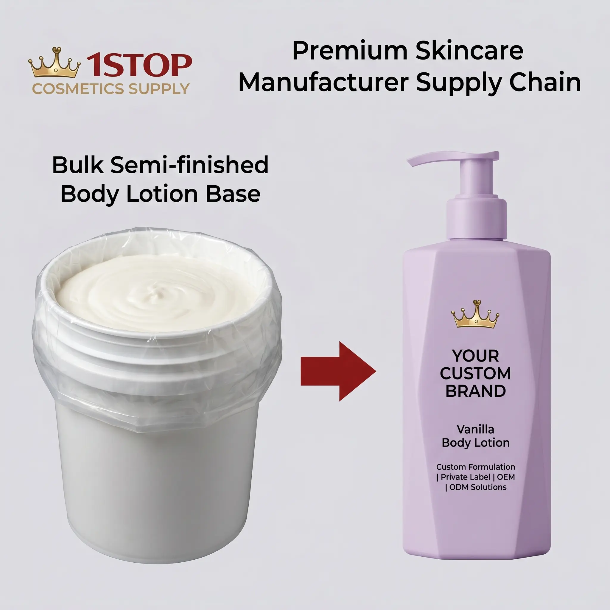 Body Lotion Glow Glutathion for Skin Full Body Whitening Moisturizing Gluta Lotion Sale of Formulation IP