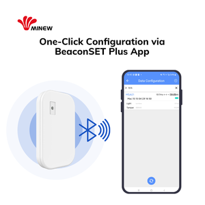 Capteur de luminosité intelligent pour éclairage industriel, capteur d'intensité lumineuse, capteur de lumière ambiante pour l'agriculture et les serres - Product Image 3