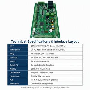 Tarjeta de Control Industrial, Interfaz HMI, Controlador de Motor de <span class=keywords><strong>12</strong></span>-36V CC, RS485, USB, Relé, Sensor de Pesaje, Lector de Tarjetas, Fabricante ODM - Product Image 5