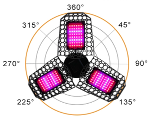 Lumière de croissance LED intérieur extérieur à spectre complet lumière de plante déformable 144 lumière LED pour les semis de plantes - Product Image 5