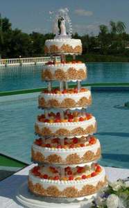 Acrylic Round Wedding Cupcake <strong>Stands</strong> Display Racks <strong>Cake</strong> <strong>Stand</strong> for Party - Product Image 6