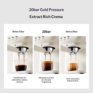 Macchina da Caffè Koffiemachine CM3120 20 Bar, Pre-infusione a Bassa Pressione, Compatta per Angoli di Casa - Product Image 4