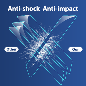 ที่ป้องกันหน้าจอกระจกนิรภัยปกป้องเต็มรูปแบบ HD แบบสัมผัสที่ละเอียดอ่อน - Product Image 3