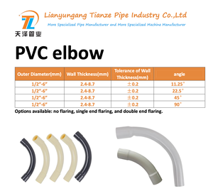 Gomito in PVC <span class=keywords><strong>SCH</strong></span> 40 <span class=keywords><strong>SCH</strong></span> 80 Disponibile a 11,25 Gradi e 22,5 Gradi - Product Image 5