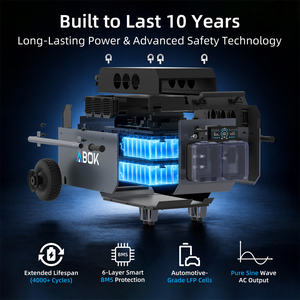 สถานีไฟฟ้าเคลื่อนที่ 7200W US UK สำหรับขายส่ง ใช้แบตเตอรี่ LiFePO4 เครื่องกำเนิดพลังงานแสงอาทิตย์ 230V 60HZ MPPT รองรับการชาร์จพลังงานแสงอาทิตย์สูงสุด 3700W พร้อมบริการดรอปชิปปิ้ง - Product Image 2