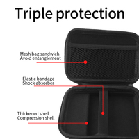 Sac de protection Anbernic New RG40XX V, étui de protection portable et étanche pour console de jeux rétro RG40XX V