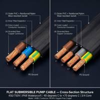 3/4-adriges 2,5mm² JHSB IP68 OFC Flachkabel für Tiefbohrloch-Pumpen, Unterwasser-Stromkabel