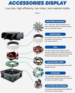 Dc6025 60 mét đứng miễn phí bóng mang 12V/24V DC dòng chảy hướng trục quạt làm mát cho chuyển đổi cung cấp điện Lọc trường hợp làm mát - Product Image 6