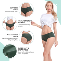 Culottes menstruelles Shanhao OEM personnalisées, sans couture, anti-fuites, en coton biologique, pour flux abondant, anti-fuites latérales.