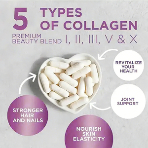OEM/ODM Collagen Softgels with <strong>Biotin</strong> - Private Label Supplement for Hair Skin and Nails <strong>Vitamins</strong> - Product Image 3