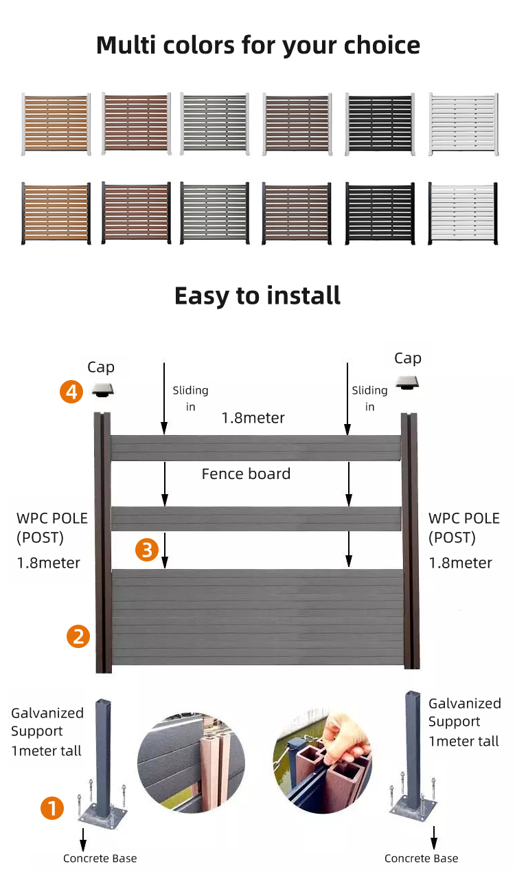 Wood Plastic Composite Wpc Fence Panel Home Garden Outdoor Moisture Proof