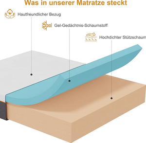 Colchón Ortopédico de Espuma Viscoelástica de Alta Densidad de 14 Pulgadas con Gel Refrigerante, Sensación Suave y Soporte para la Espalda - Product Image 3