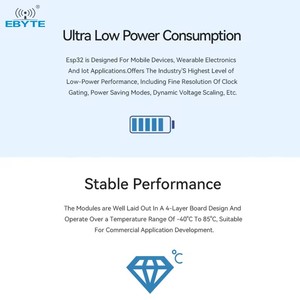 Ebyte-Módulo WiFi Ble de Doble <span class=keywords><strong>N</strong></span>úcleo, Protocolo de Chip, 200 <span class=keywords><strong>B</strong></span>/<span class=keywords><strong>G</strong></span>/<span class=keywords><strong>N</strong></span> y Ble 802,11 5,0 GHz, 2,4 m, 1 Unidad - Product Image 4