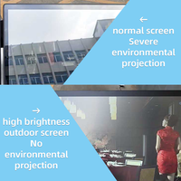 Compt ordinateur industriel personnalisé haute luminosité 1000 nits 800 nits Anti-éblouissement lumière du soleil lisible panneau d'écran tactile intégré Pc