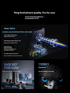 Phá vỡ mới <span class=keywords><strong>2025</strong></span> Nut chiếu N5 Pro tri-màu laser 4K Ultra HD nhà màn hình chiếu kết nối điện thoại di động mắt - Product Image 6