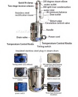Distillateur d'eau et d'hydrolat 10L 25L 33L 50L / Machine de distillation de laboratoire en acier inoxydable / Extracteur d'huiles essentielles de fleurs et de plantes