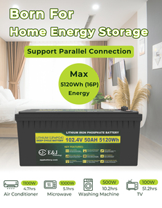 Paket Baterai Lithium BCI Group 8D 96V 50Ah untuk ESS Tenaga Surya Rumah, Dukungan Paralel Smart BMS Bluetooth, Daya Tegangan Tinggi yang Dapat Ditumpuk - Product Image 1