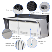 Kehua Fuwei Construction robuste Système de gestion des câbles intégré Consoles de salle de contrôle Console de contrôle Fabricant