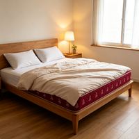 Matelas en mousse Royal Foam, prix des matelas en mousse Royal Foam, matelas orthopédique Royal Foam