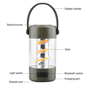 Répulsif Rechargeable Mini Camping Lumière Triangle Stent Extérieur Lampe de Poche Étanche Conception Magnétique <span class=keywords><strong>Fluorescent</strong></span> Blanc Chaud CE - Product Image 3