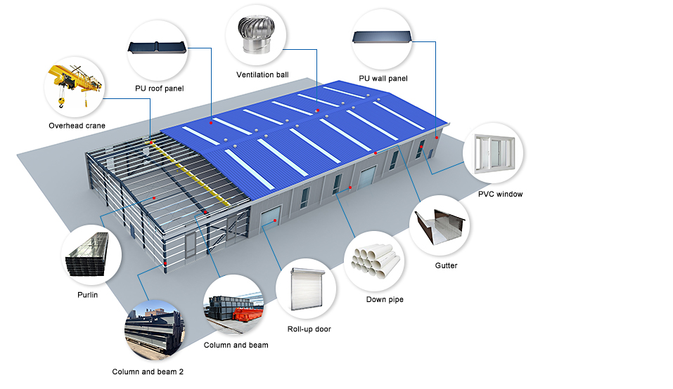 Waterproof Prefabricated Warehouse Steel Structure Building Workshop