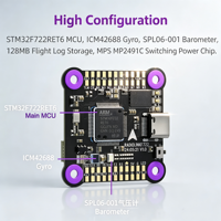 RadioLink F722 F405 Stack de Contrôleur de Vol 55A ESC 4-en-1 2-6S Betaflight pour Drone FPV de Course et Freestyle 30.5mm