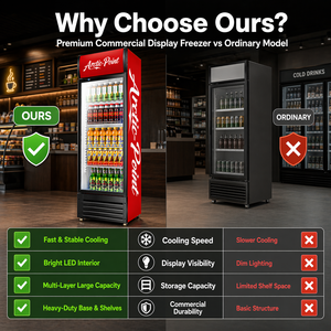 Congelador Comercial, Refrigerador con Puerta de Vidrio Vertical 1 2 3 para Bebidas, Gran Capacidad, Capacidad de Almacenamiento de hasta 800 Litros para A - Product Image 6