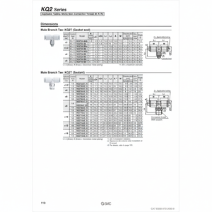 นิวเมติกส์แบบสัมผัสเดียว KQ2T12-02NS ชิ้นส่วนนิวเมติก SMC - Product Image 1