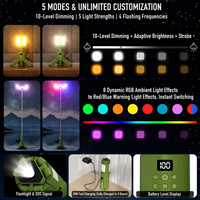 Lampe de camping LED portable pour l'extérieur, lampe de tente étanche longue durée, lampe d'urgence télescopique multifonctionnelle