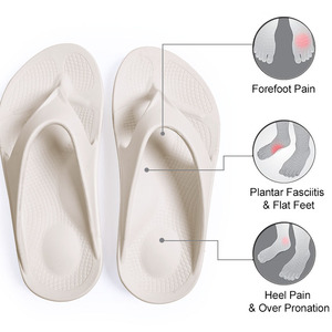Flip Flops Women Thong <strong>Sandals</strong> Soft Straps Summer <strong>Pool</strong> Slides Orthopedic Plantar Fasciitis Beach Recovery Arch Support EVA - Product Image 3