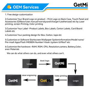 Portátiles GetMi de 15.6 Pulgadas de Alto Rendimiento Windows 10, 256GB, Intel N5095 UHD, 8GB RAM, Nuevos - Product Image 6