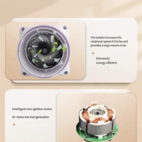 Ventilateur d'extraction vertical JIHE-TCM JQ30070 certifié ISO, à forte aspiration, en acier inoxydable, avec cadre de moxibustion pour la maison et l'évacuation des petites fumées