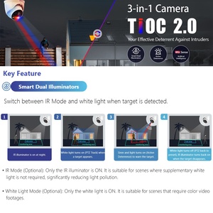 SD4E425GB-HNR-A-PV1 ngoài trời tốc độ cao <span class=keywords><strong>DOME</strong></span> Pan nghiêng 4MP 25x phát hiện khuôn mặt Dahua tioc đầy đủ màu sắc tự động theo dõi PoE PTZ máy ảnh - Product Image 4