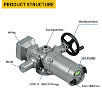 Actionneur électrique intelligent multi-tours, signal d'entrée 4-20mA DC, IP67, 220V 380V 50HZ pour l'industrie pétrochimique