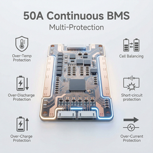 Batería de Iones de Litio de 48V 25Ah para Bicicleta Eléctrica, Bicicleta de Montaña, Scooter, Batería, Paquete, Estuche, Kit, Bolsa, Stock en la UE - Product Image 5