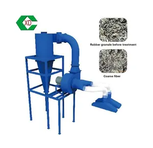 Fiber separator (coarse fiber, fiber threads)