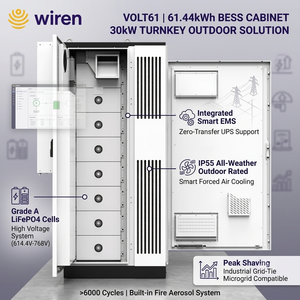 ระบบกักเก็บพลังงานแสงอาทิตย์ Volt61 61.44kWh LiFePO4 30kW 614.4V/691.2V/768V ตู้ BESS สำหรับใช้งานกลางแจ้งเชิงพาณิชย์และอุตสาหกรรม - Product Image 1