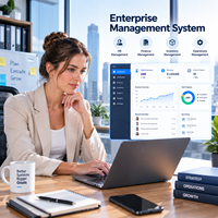 Système de gestion d'entreprise, logiciel d'exploitation commerciale, automatisation des flux de travail, gestion des processus commerciaux, plateforme de collaboration