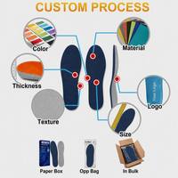 Semelles Ergonomiques en PU avec Soutien de la Voûte Plantaire et Coussin de Talon, Absorption des Chocs, Tissu Respirant, Écologiques, Inserts Anti-Fatigue pour Chaussures